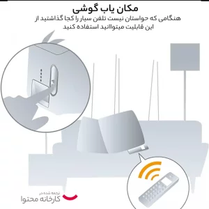 تلفن بی سیم پاناسونیک مدل KX-TG3611BX