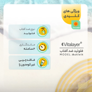 فلوئید ضدآفتاب بی‌رنگ ویتالیر مدل Activit SPF 50