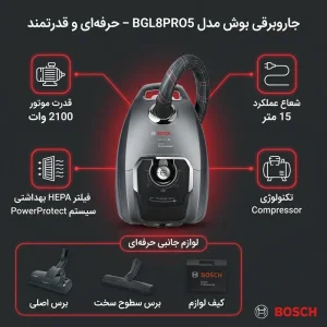 جاروبرقی 2100 وات مدل بوش BGL8PRO5