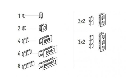 منظور از 1 ماژول و 2 ماژول در پریزهای لگراند چیست؟