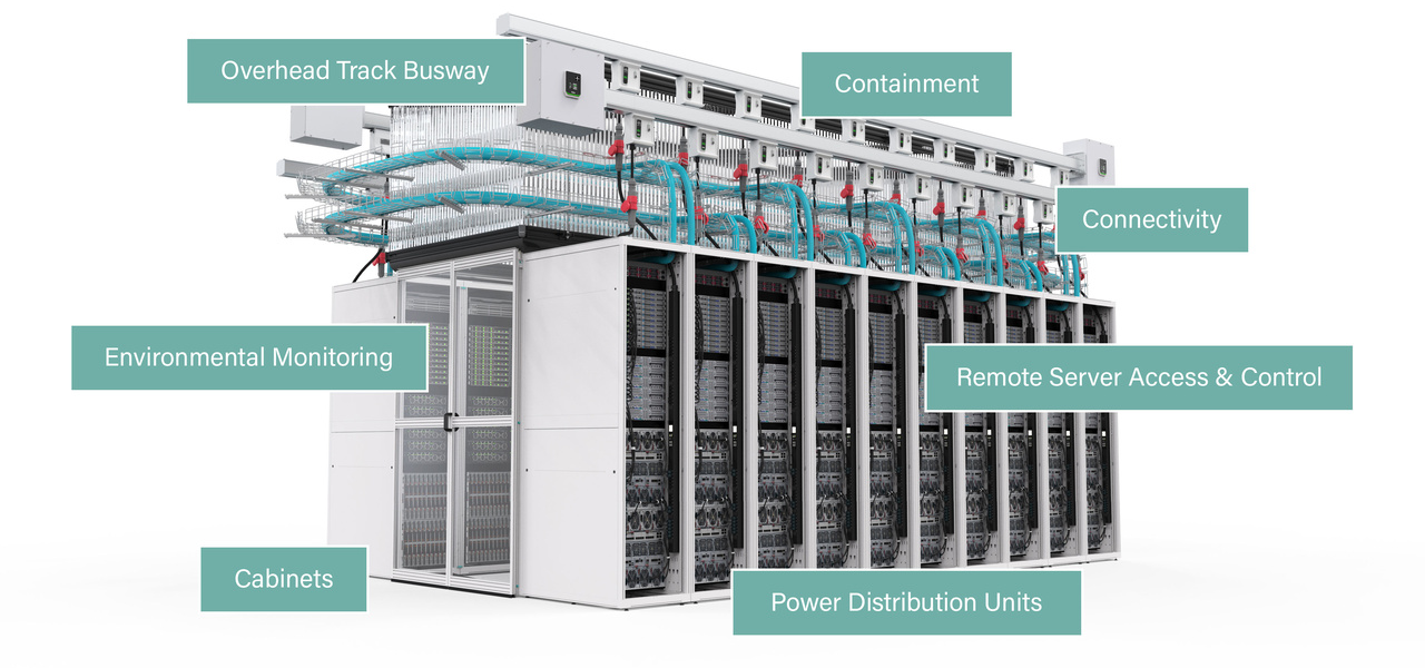 طراحی و ارائه دیتاسنترهای جدید لگراند فرانسه