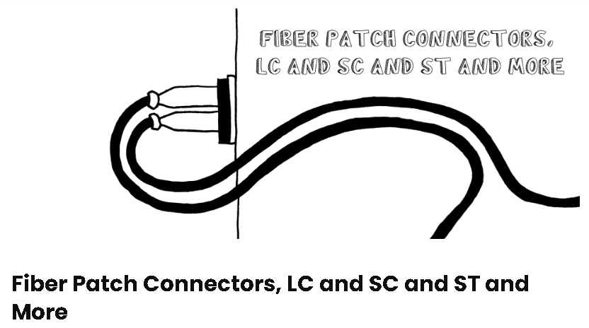 بررسی تخصصی کانکتورهای FC، SC، LC، ST و MPO/MTP