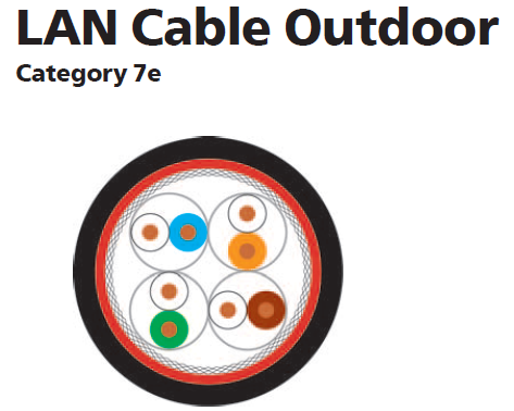 کابل شبکه Cat7SFTP اوتدور هلوکیبل - کد 801147