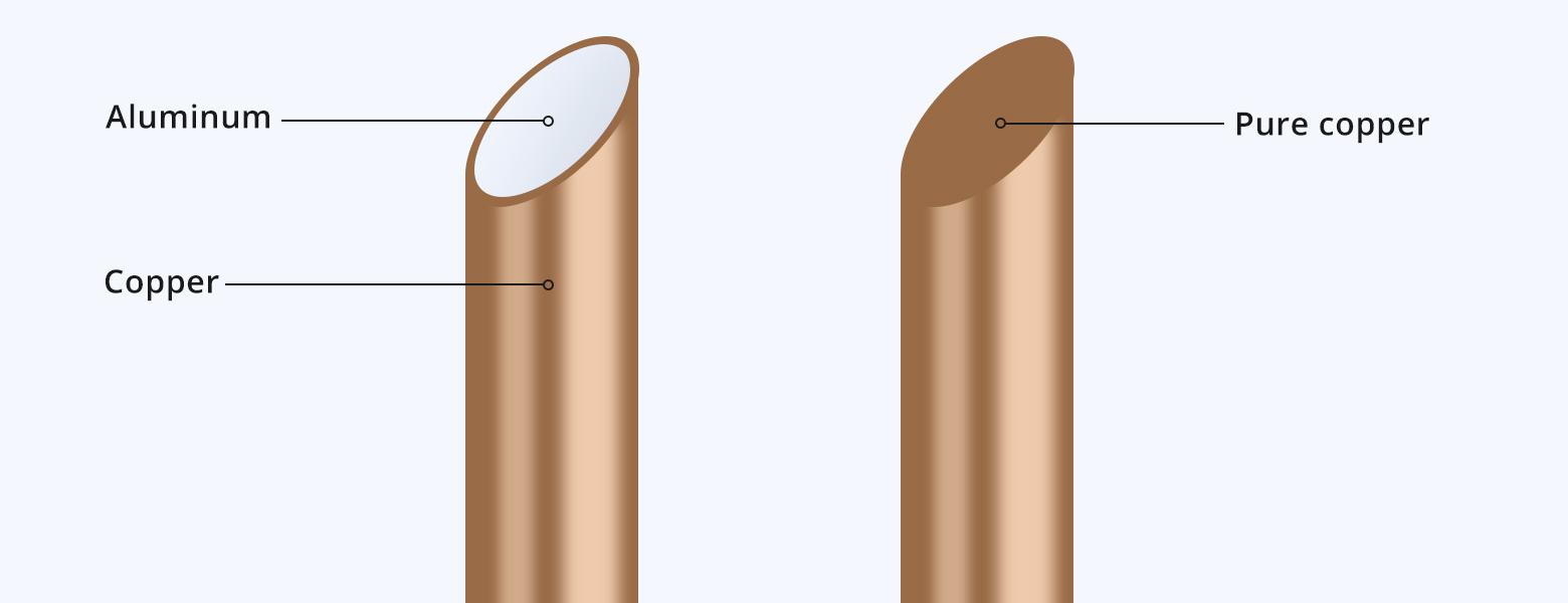 مقایسه کابل شبکه CCA و کابل مسی