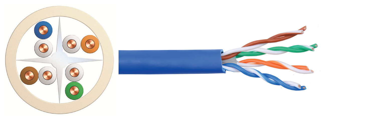 کابل شبکه مفتول در مقابل کابل شبکه رشته‌ای، کدام یک را انتخاب کنیم؟