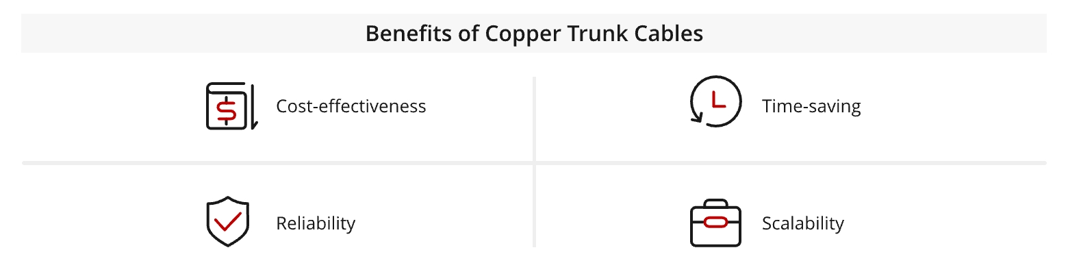 استفاده از کابل‌های از پیش ترمینیت شده در مراکز داده