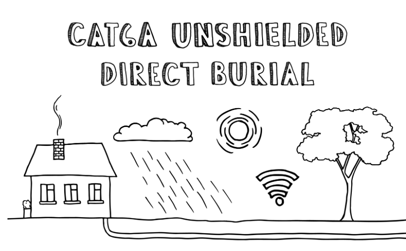 همه چیز درباره کابل اترنت Cat6A بدون شیلد با قابلیت دفن در زمین