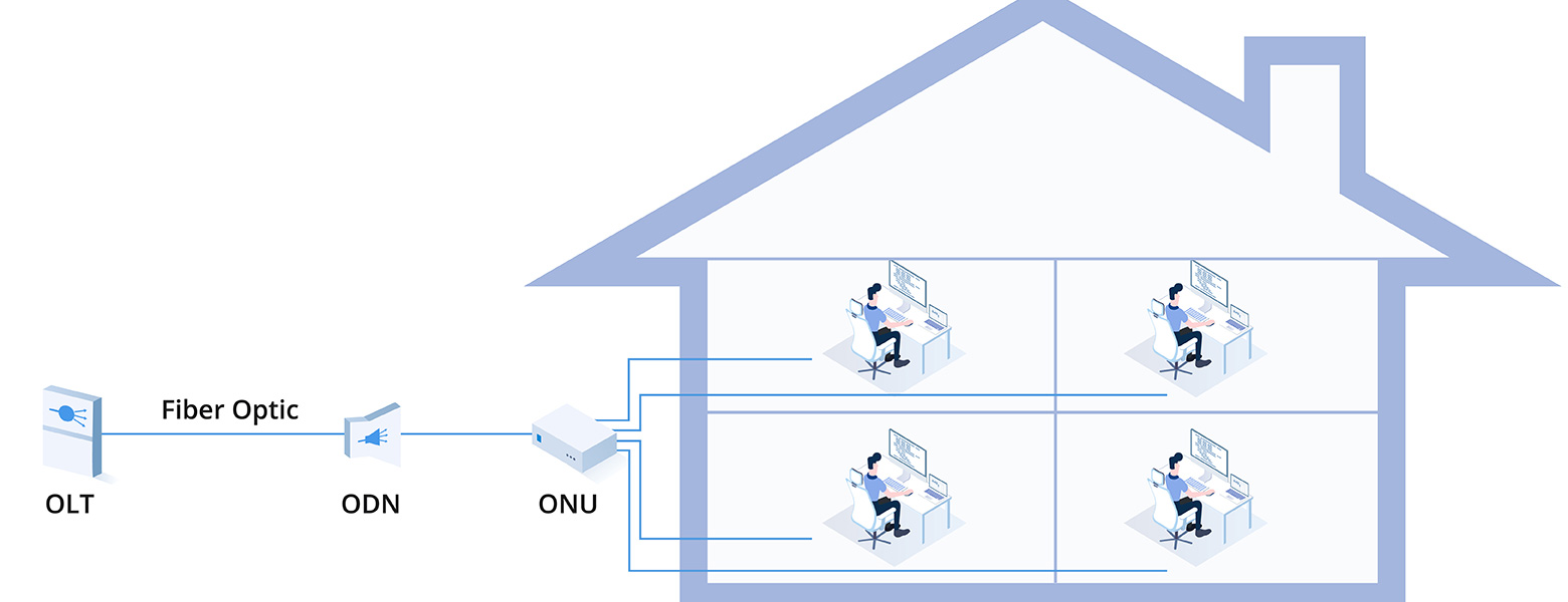 تفاوت ONT و ONU در شبکه های نوری شهری، سه نکته کلیدی که هر متخصص باید بداند