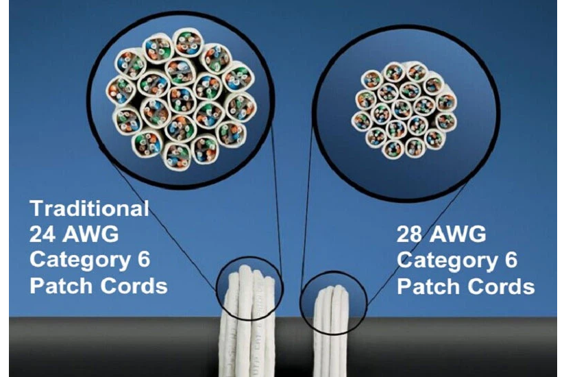 تفاوت پچ کورد 28AWG و 24AWG در مراکز داده