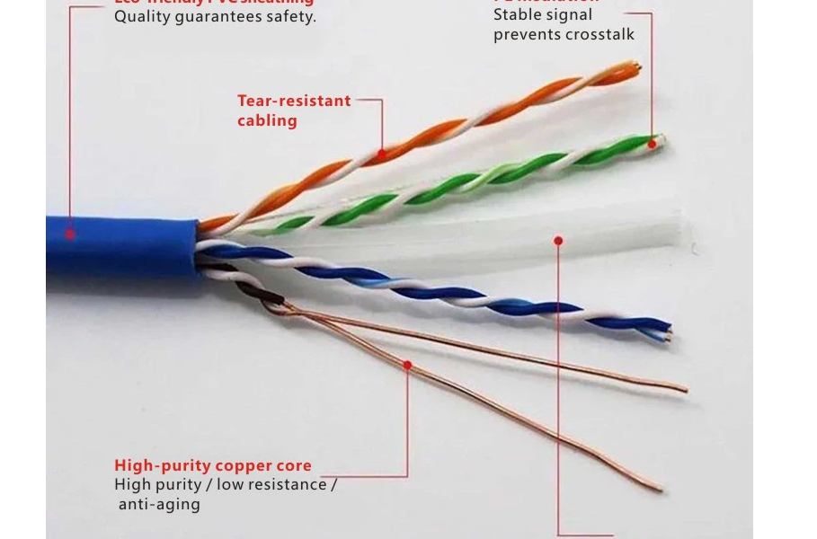 بررسی جامع و ویژگی های کابل شبکه Cat6 استاندارد