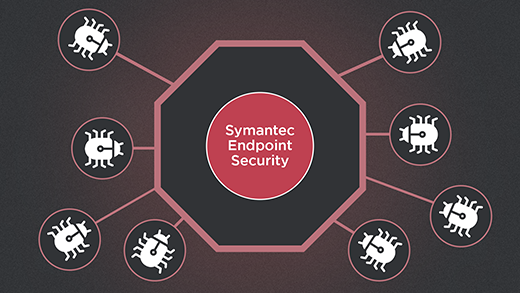 بهره‌برداری از قدرت کامل Symantec Endpoint Security (SES)