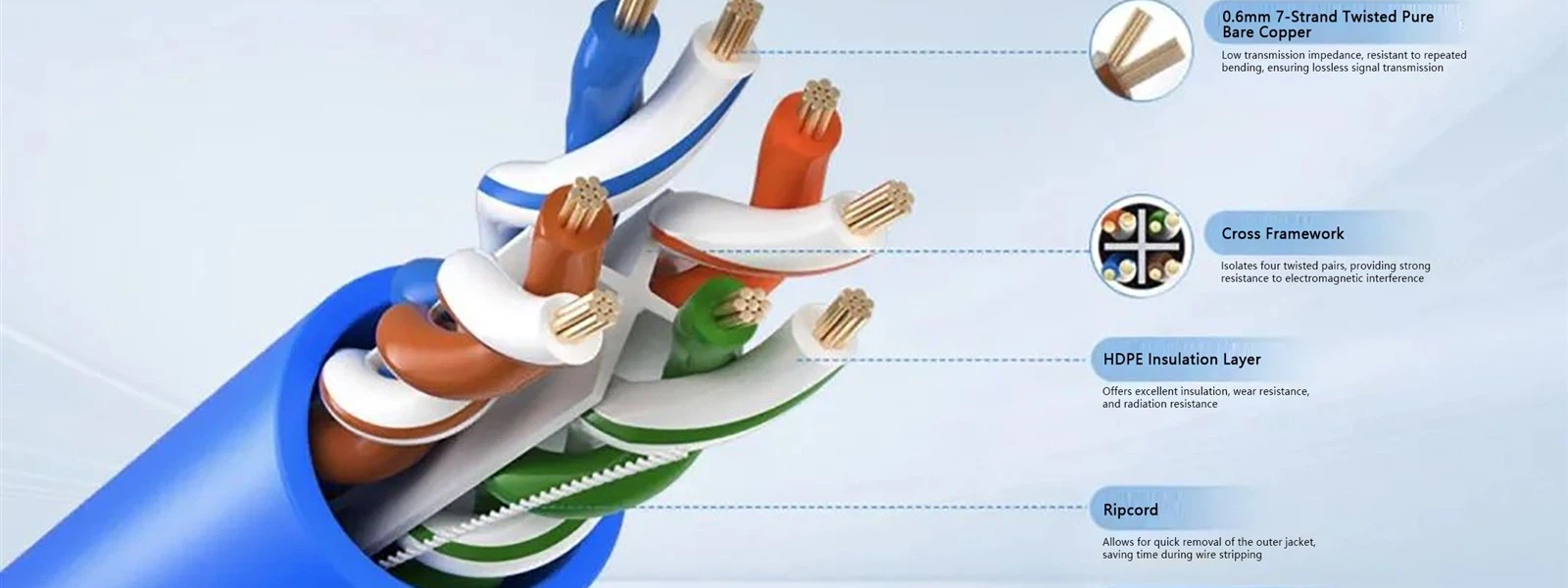 عملکرد کابل شبکه، عوامل مؤثر بر کیفیت و مقاومت کششی