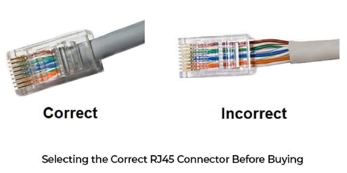 انتخاب بهترین کانکتور RJ45
