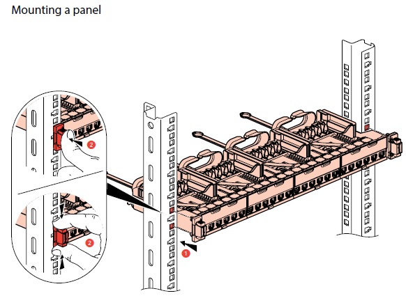 روش نصب پچ پنل LCS3 لگراند