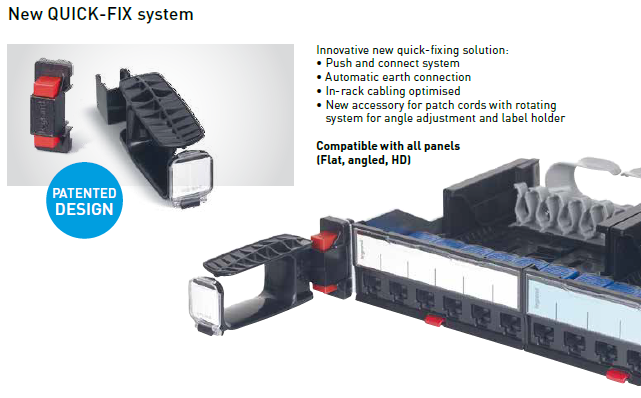 ویژگی های بارز و برجسته پچ پنل های شبکه لگراند