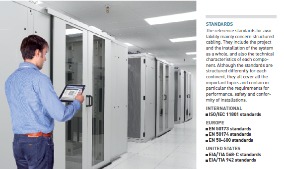 استانداردهای دیتا سنتر لگراند