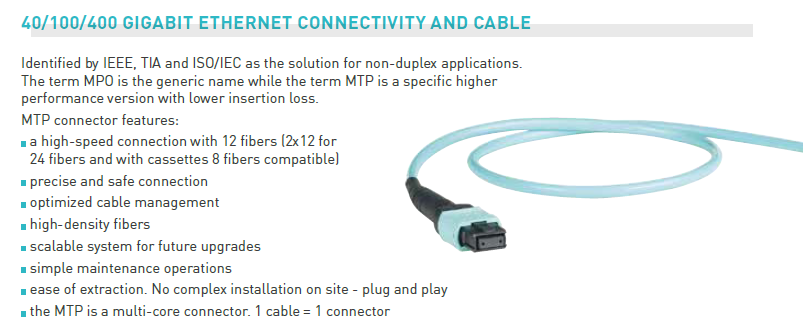 بررسی عملکرد فیبرنوری MPO لگراند مخصوص دیتاسنترها