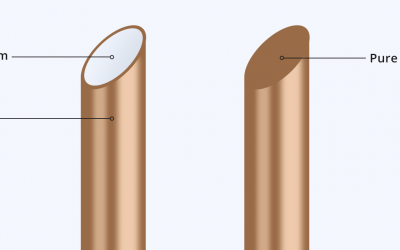 مقایسه کابل شبکه CCA و کابل مسی