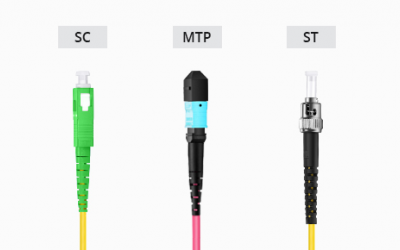 انواع کانکتورهای فیبرنوری شبکه زیرساخت
