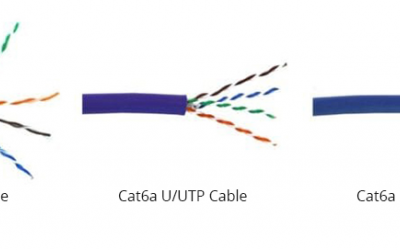 همه چیز درباره کابل شبکه Cat6a