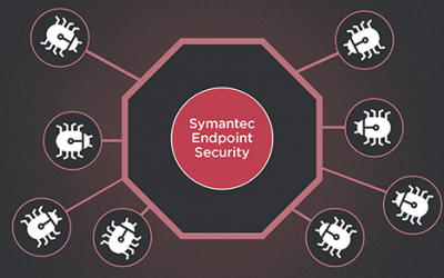 بهره‌برداری از قدرت کامل Symantec Endpoint Security (SES)