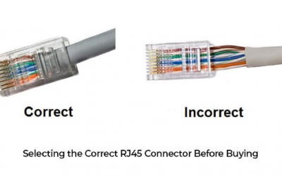 انتخاب بهترین کانکتور RJ45