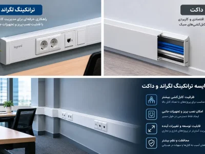 ترانکینگ لگراند یا داکت؟ کدام برای کابل‌کشی بهتر است؟