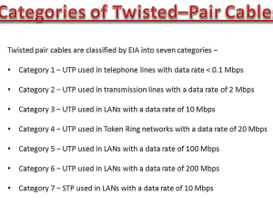 مشخصات کلاس زوج کابل ها شبکه متوازن بر اساس استاندارد ISO/IEC 11801-1
