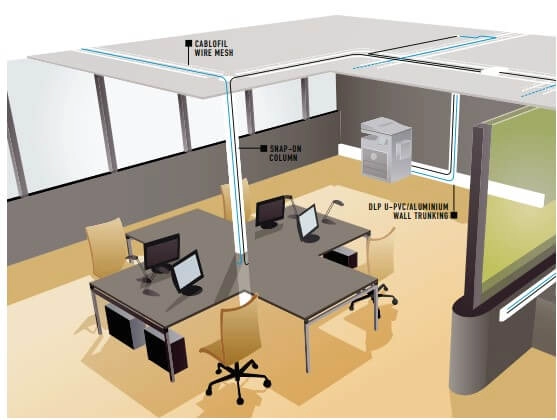 استفاده از ستون مجازی لگراند در فضای باز اداری 