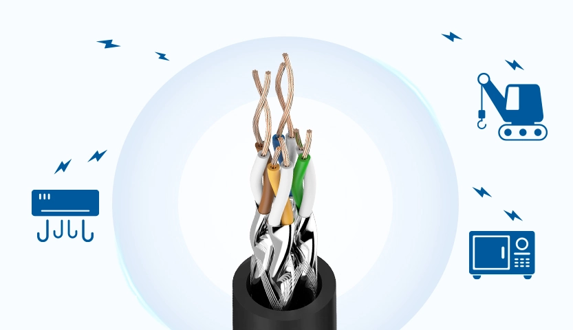 کابل شبکه لگراند