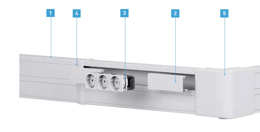 ترانکینگ روکار