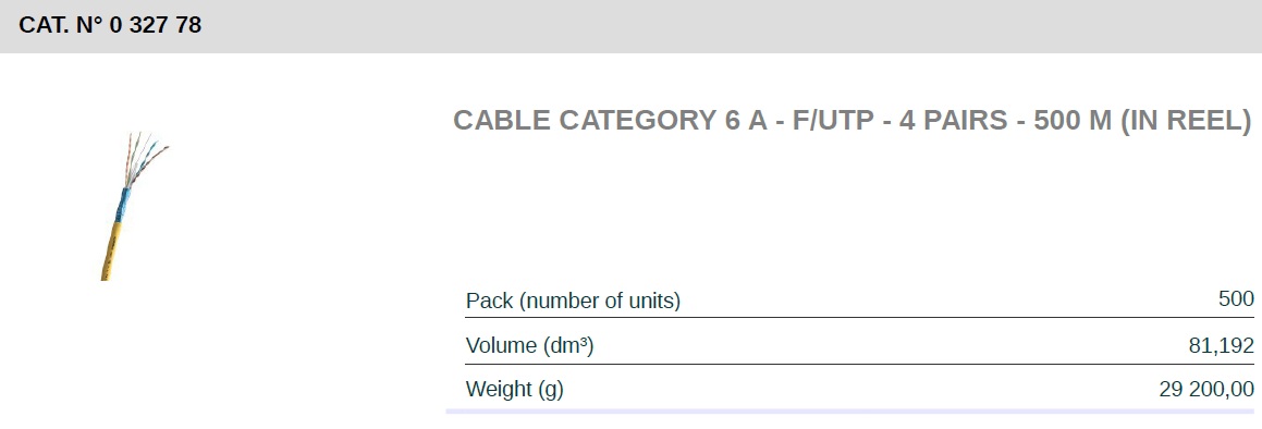 کابل اورجینال لگراند