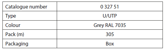 مشخصات بسته بندی کابل Cat5eutp لگراند