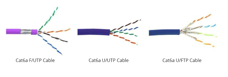 کابل شبکه cat6a