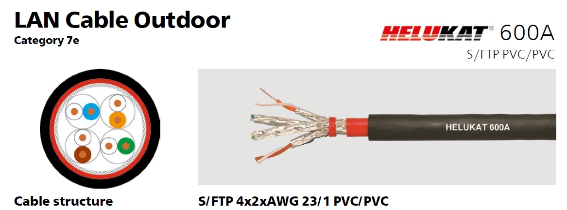 کابل cat7 اوتدور هلوکیبل