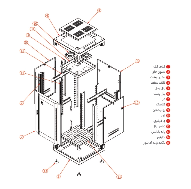 خرید رک شبکه
