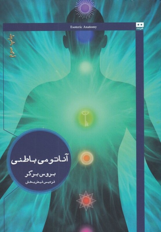 آناتومی باطنی