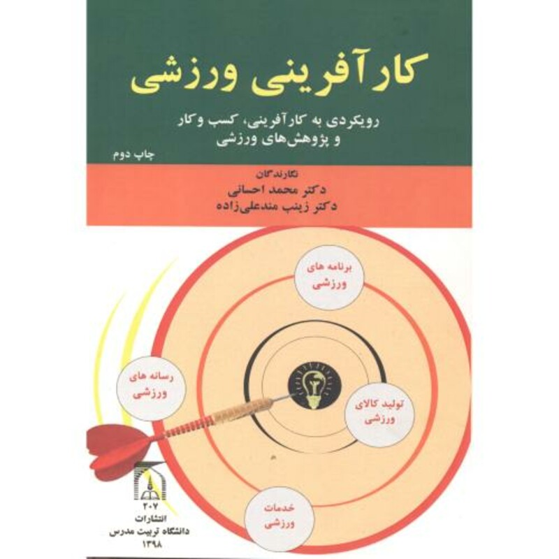 کارآفرینی ورزشی