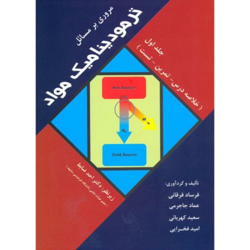 کتاب مروری بر مسائل ترمودینامیک مواد