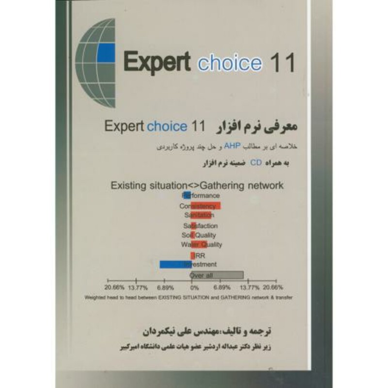 معرفی نرم افزار Expert choice11