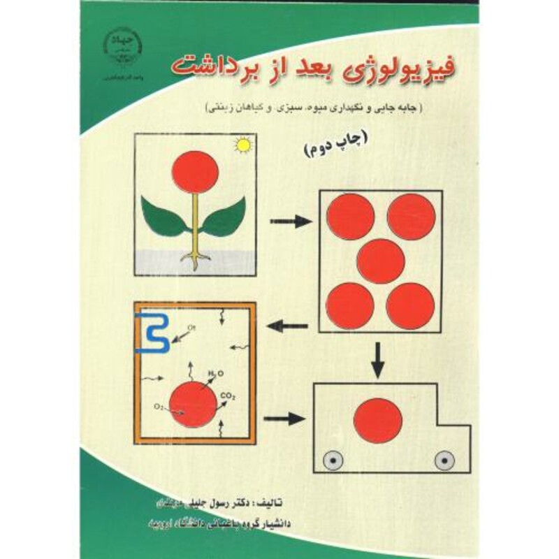 کتاب فیزیولوژی بعد از برداشت