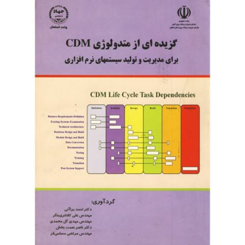 کتاب گزیده ای از متدولوژی CDM برای مدیریت و تولید سیتمهای نرم افزاری