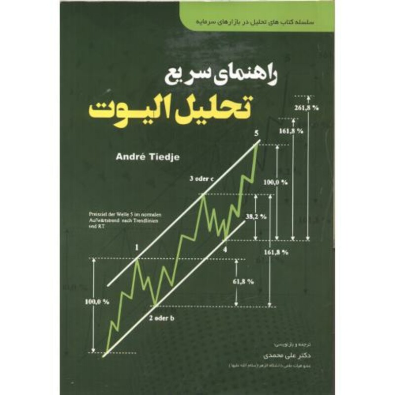 راهنمای سریع تحلیل الیوت