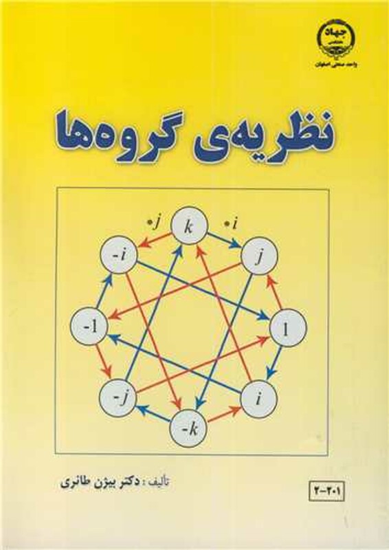 نظریه گروه ها