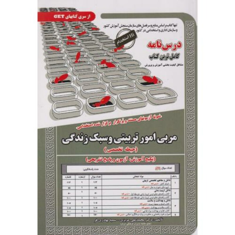 نمونه آزمونهای استخدامی مربی امور تربیتی و سبک زندگی حیطه تخصصی