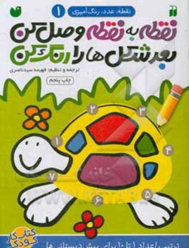 نقطه ب نقطه وصل کن بعد شکل ها را رنگ کن 1