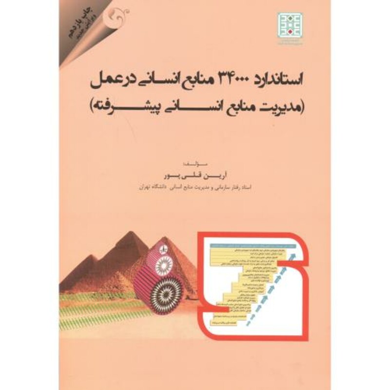 استاندارد 34000 تعالی منابع انسانی در عمل