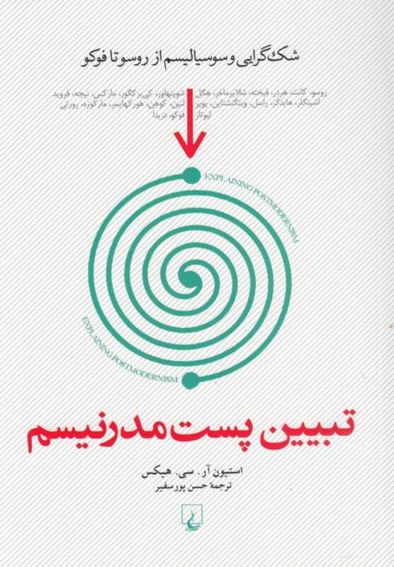 تبیین پست مدرنیسم