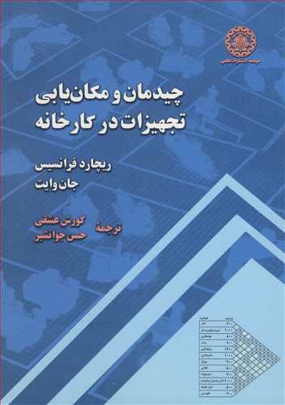 کتاب چیدمان و مکان یابی تجهیزات در کارخانه