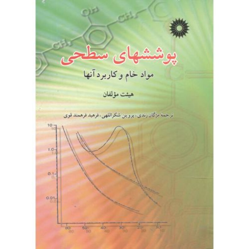 کتاب پوششهای سطحی مواد خام و کاربرد آنها